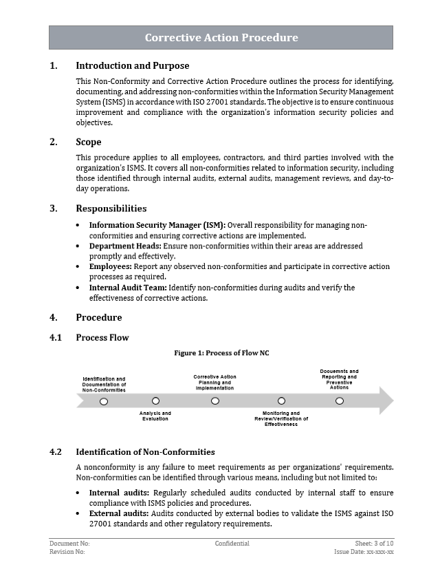 ISO 27001 - Non Conformity And Corrective Action Procedure Template