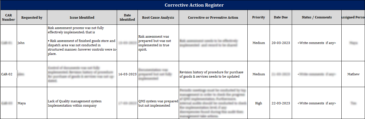 ISO 9001:QMS Corrective Action Register Template