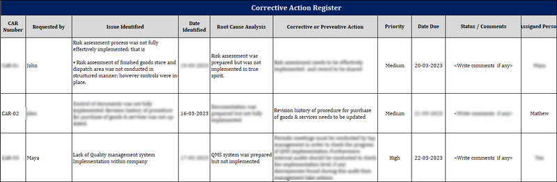 ISO 9001:QMS Corrective Action Register Template
