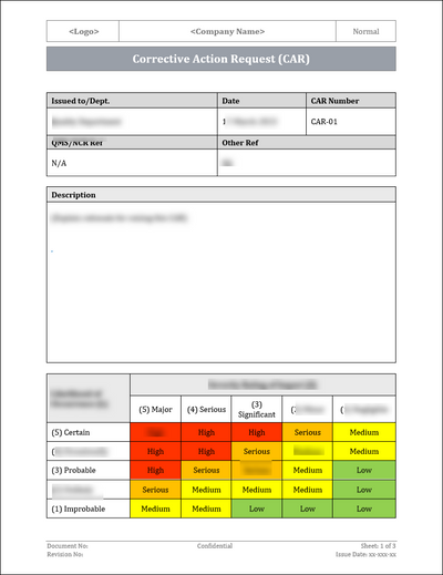 ISO 27001:2022 Documentation Toolkit