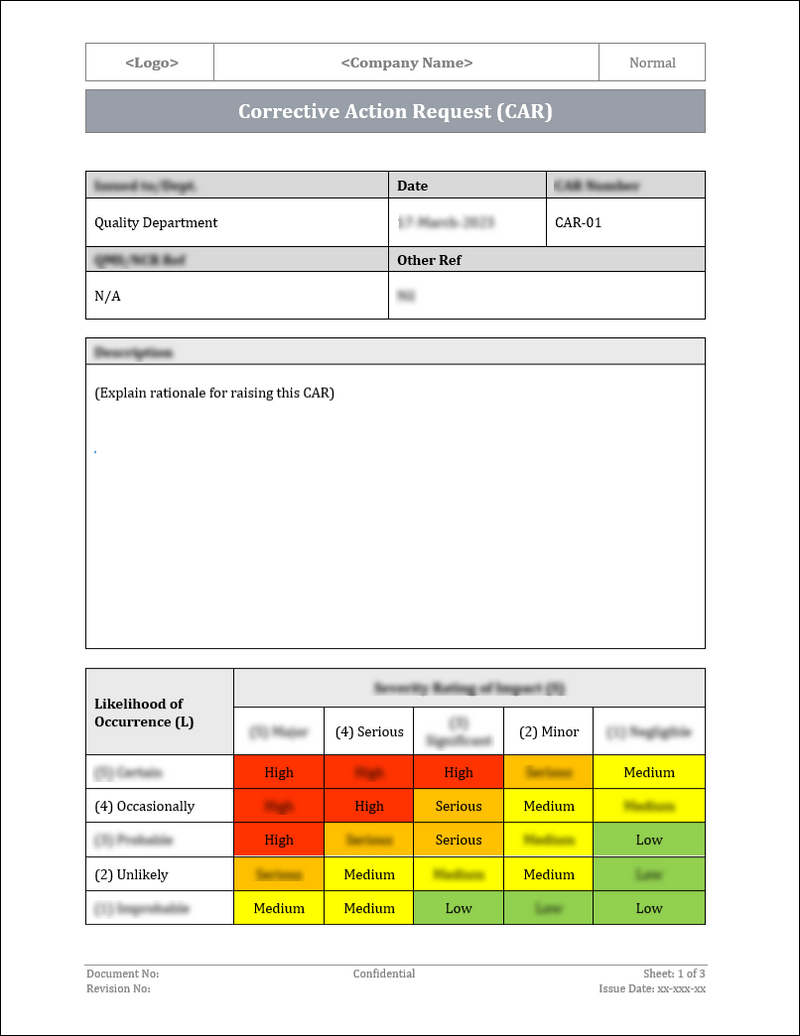 Corrective Action Report Corrective Action Report