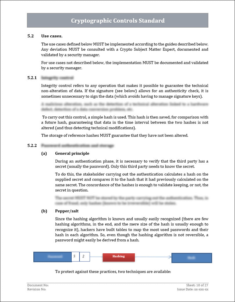 ISO 27001:2022 - Cryptographic Controls Policy Template