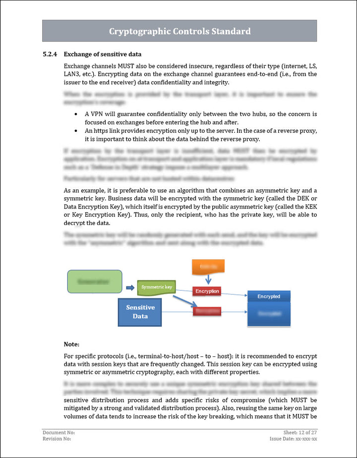 ISO 27001 - Cryptographic Controls Policy Template