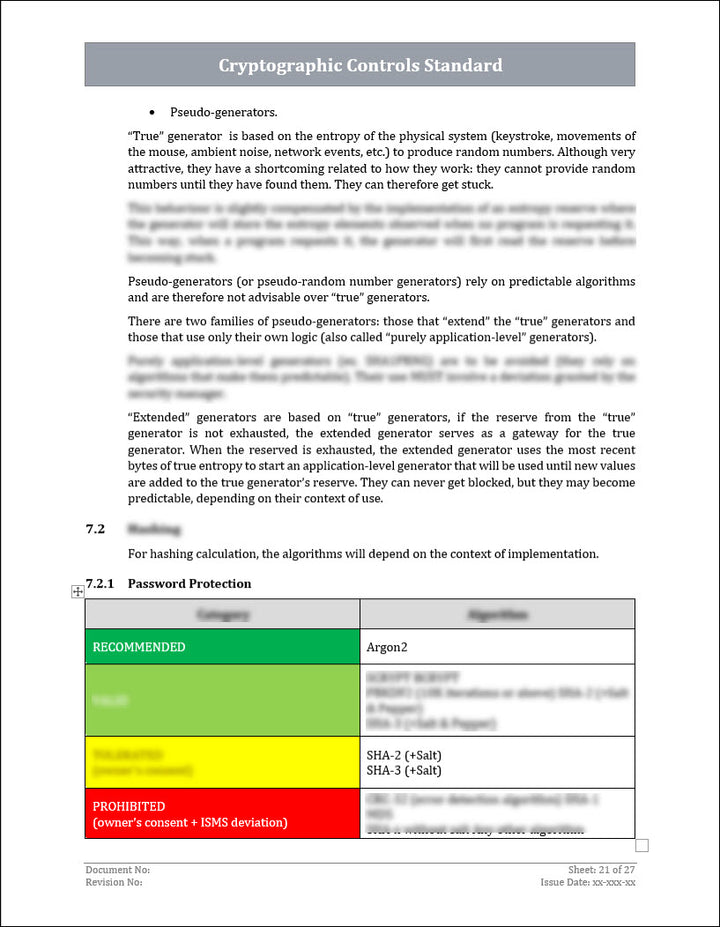 ISO 27001 - Cryptographic Controls Policy Template