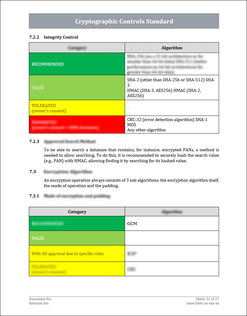 ISO 27001 - Cryptographic Controls Policy Template