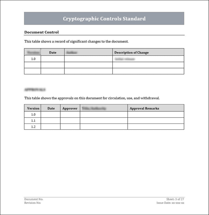 ISO 27001:2022 - Cryptographic Controls Policy Template