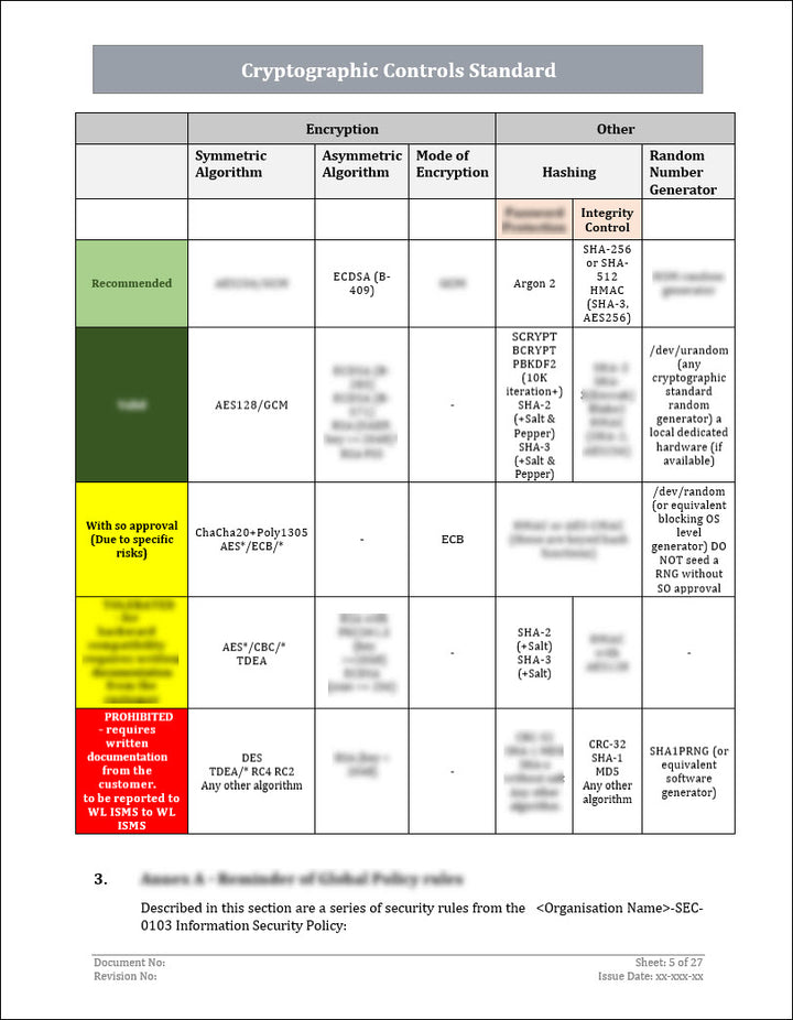 ISO 27001 - Cryptographic Controls Policy Template