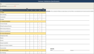 ISO 27001:2022 Documentation Toolkit