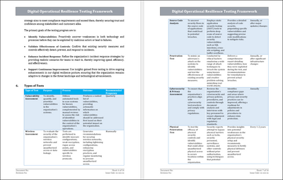 DORA Testing Framework