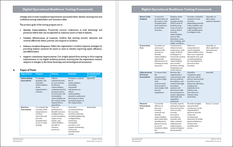 Dora Checklist.pdf DORA Compliance Framework & Checklist Template Toolkit | XLS & Policy ...