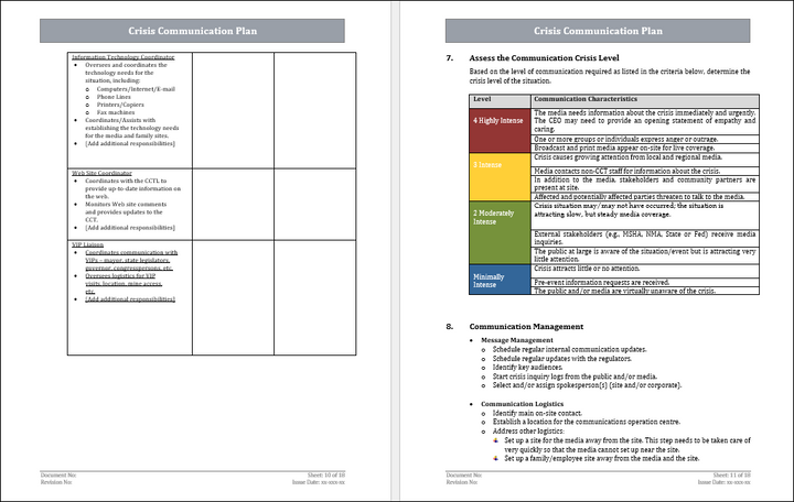 Crisis Communication Plan