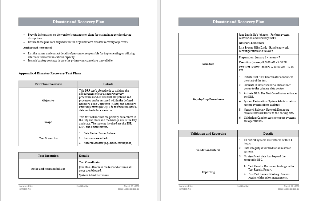Disaster Recovery Plan