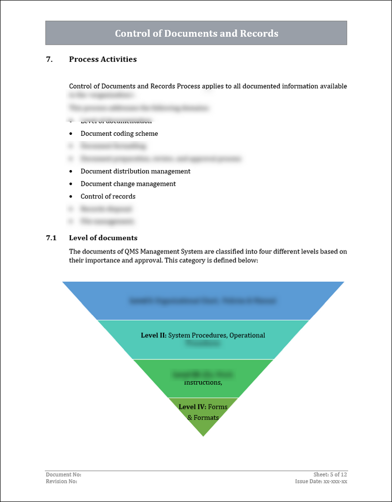ISO 9001: QMS Document Control Procedure