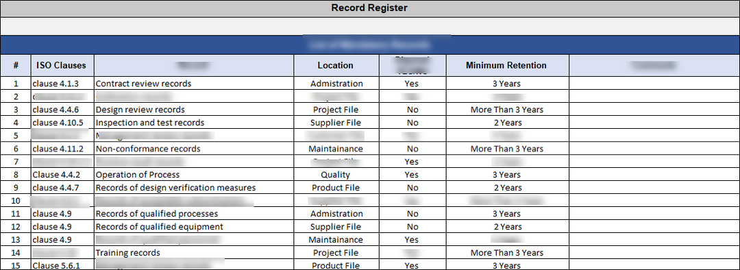 ISO 9001: QMS Document Control Register