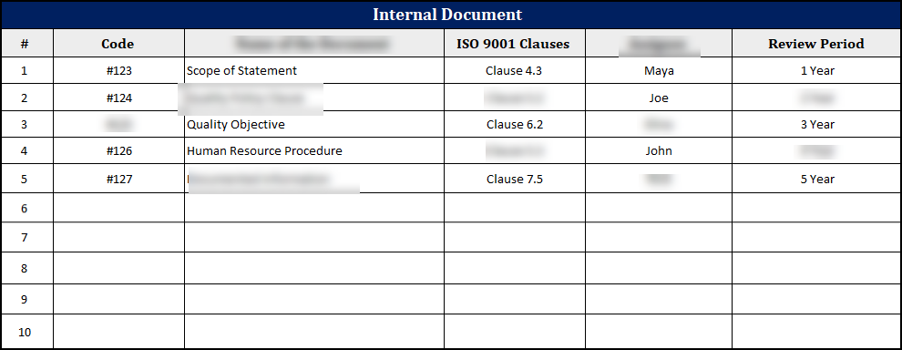 ISO 9001: QMS Document Control Register