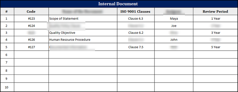 Example Document Control Register Iso ISO 9001: QMS Document Control Register – ISO Templates and Documents ...