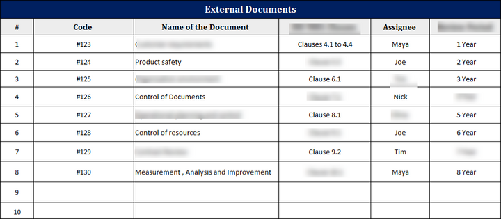 ISO 9001: QMS Document Control Register