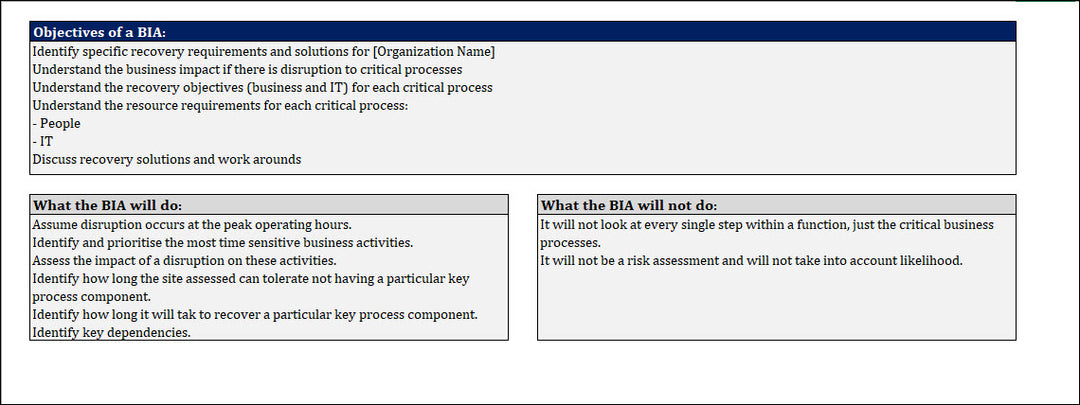 ISO 22301 Documentation Toolkit for Business Continuity