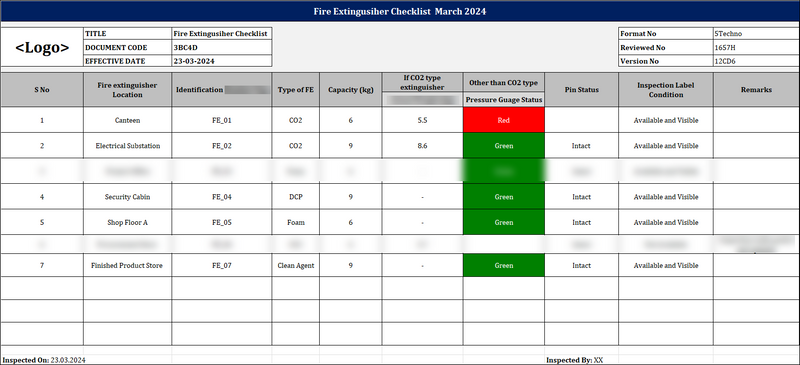 Fire Extinguisher Checklist Template – IMS ISO 45001 (Excel) – ISO ...