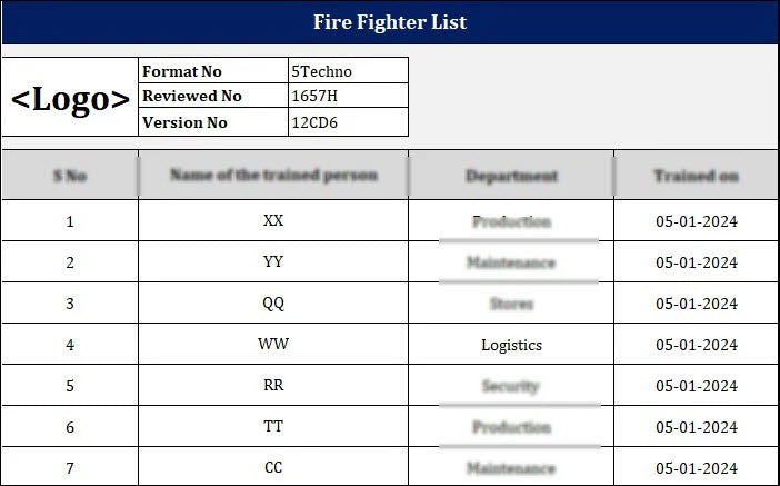 Fire Roster IMS Fire Fighter List Template | Editable Excel Format – ISO Templates ...