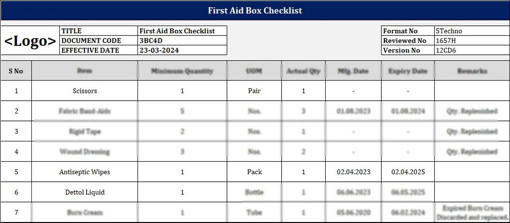 First Aid Box Checklist Template - Editable Excel Format – ISO ...