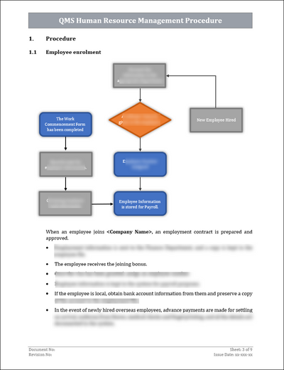 ISO 27001:2022 Documentation Toolkit