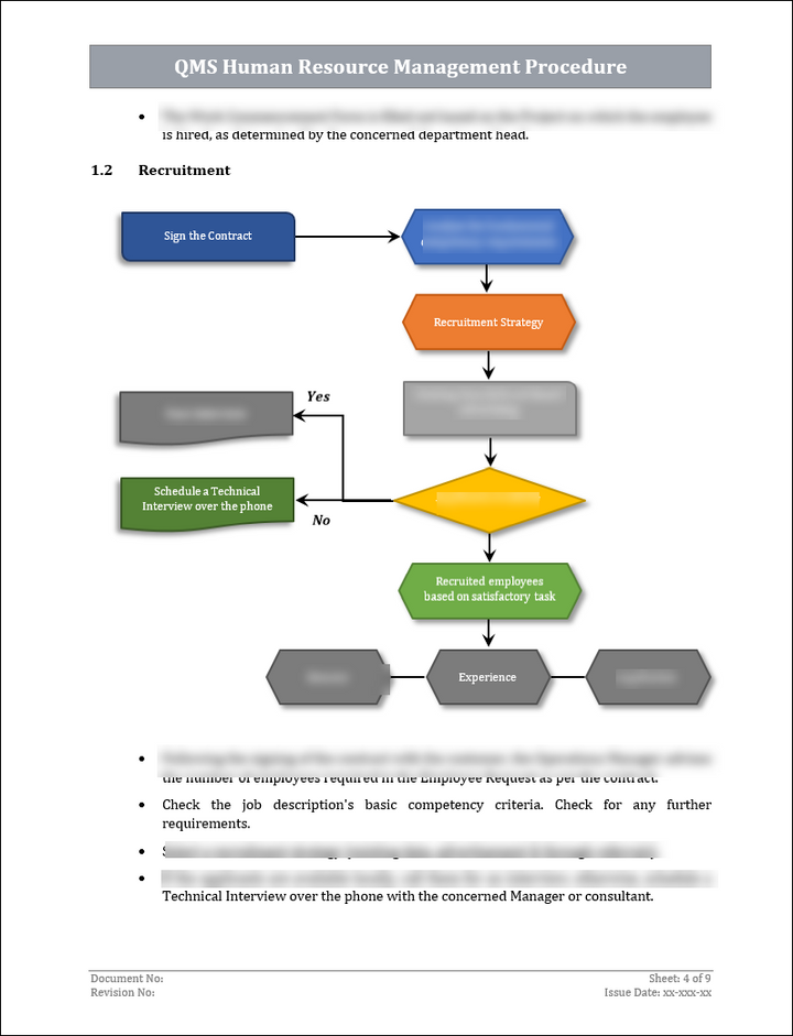 ISO 27001:2022 Documentation Toolkit