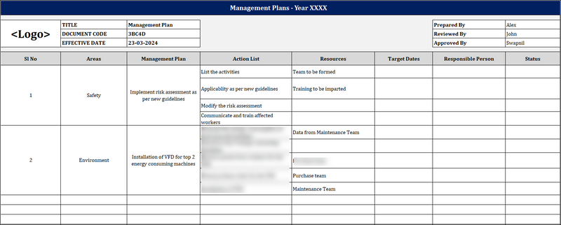 IMS Objectives and Targets Tracker – ISO 9001, 14001, 45001 (Excel ...