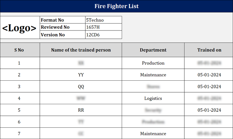  Fire Fighter List Template