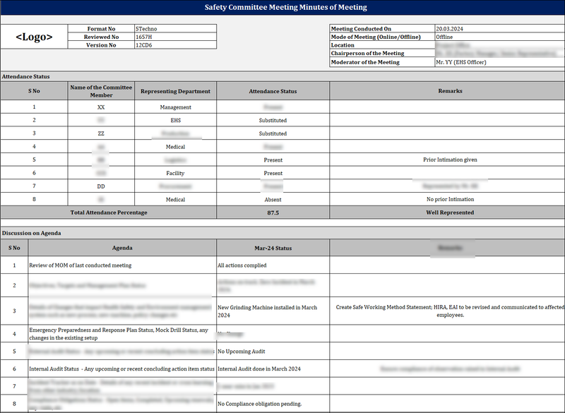 Ims Committee Sample IMS Toolkit (Integrated Management System) – ISO Templates and ...