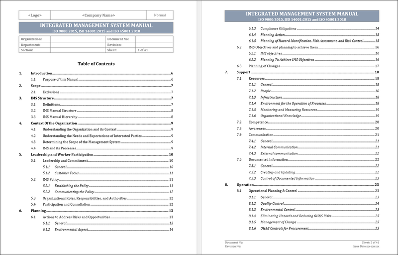 IMS manual