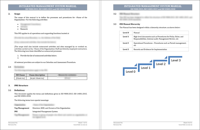 IMS Manual
