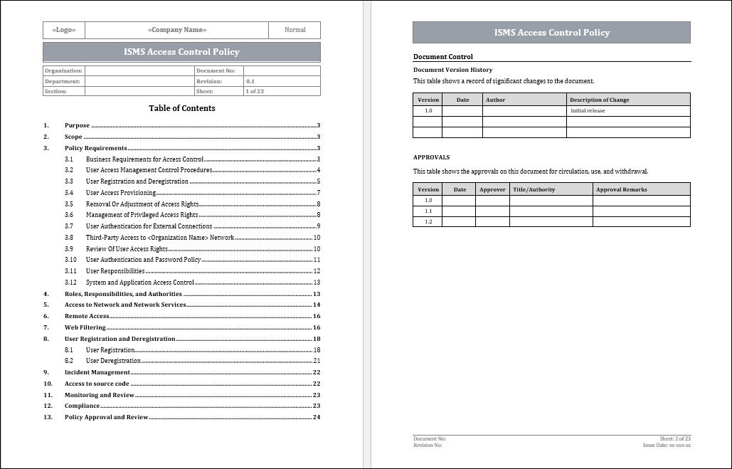 ISMS Access Control Policy