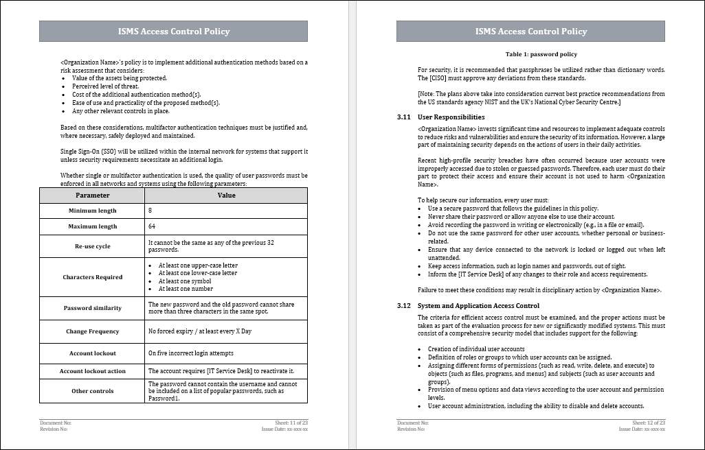 ISMS Access Control Policy