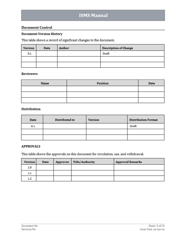 ISMS Manual - ISO 27001