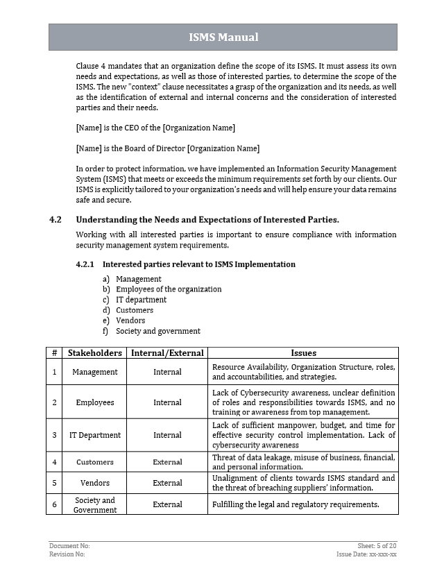 ISMS Manual - ISO 27001