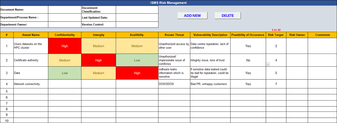 ISO 9001 Documentation Toolkit | Free Sample Template Download