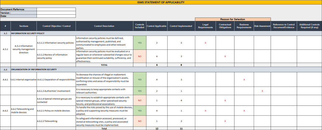 ISO 9001 Documentation Toolkit | Free Sample Template Download