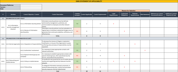 ISO 9001 Documentation Toolkit | Free Sample Template Download