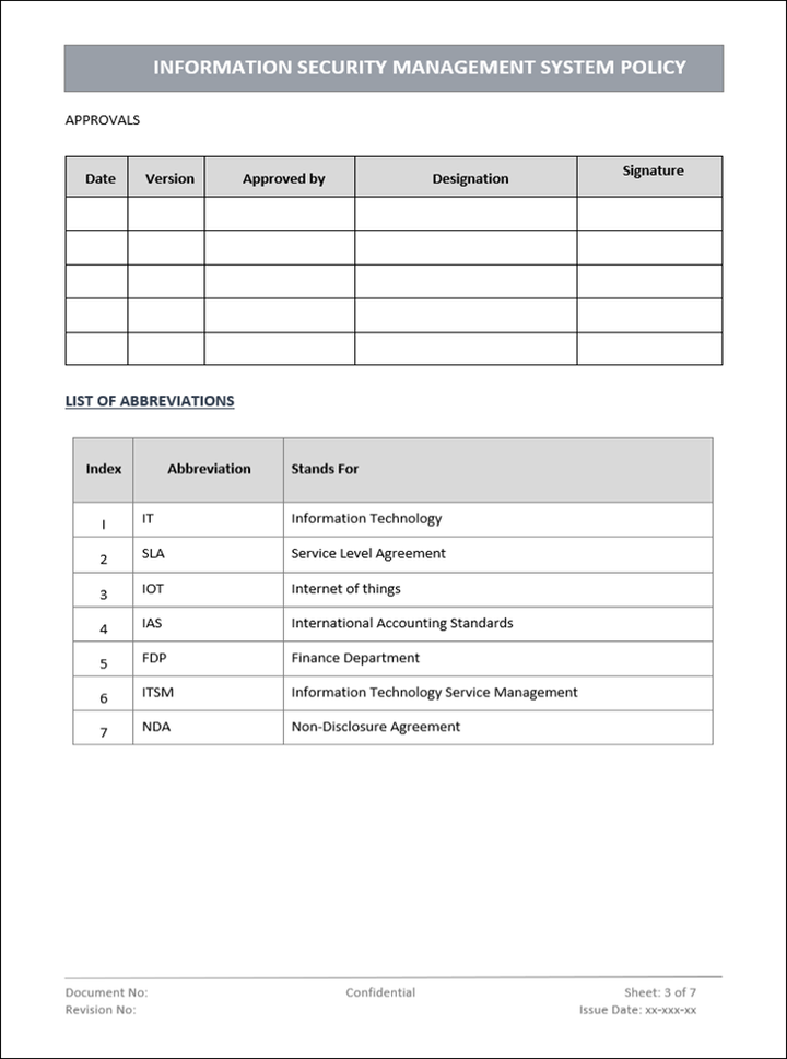 ISMS Policy