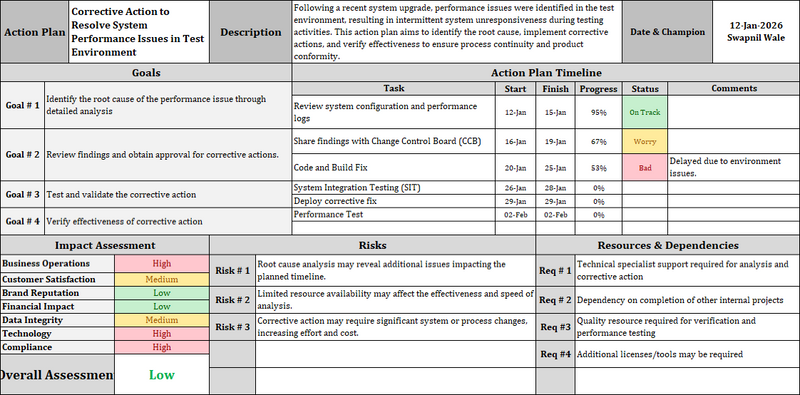 Iso Management Review Examples ISO 9001 Management Review Pack – ISO Templates and Documents Download