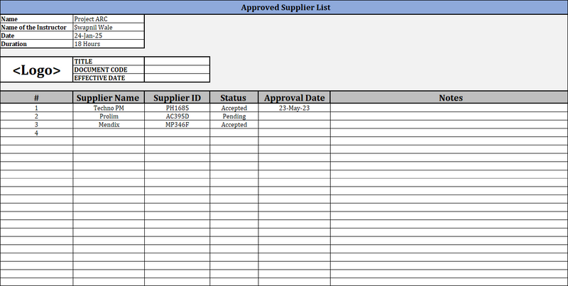Approved Supplier List