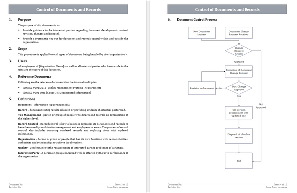 Document Control Procedure