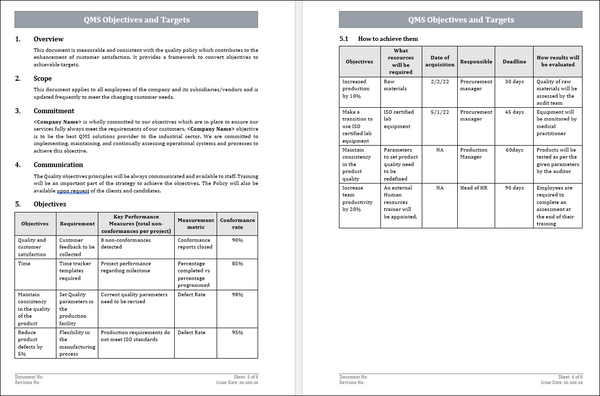 Iso Objectives Format Sample ISO 9001 QMS Core Pack – ISO Templates and Documents Download