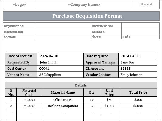 Purchase Requisition Format