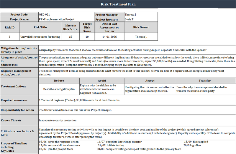 Risk Treatment Plan