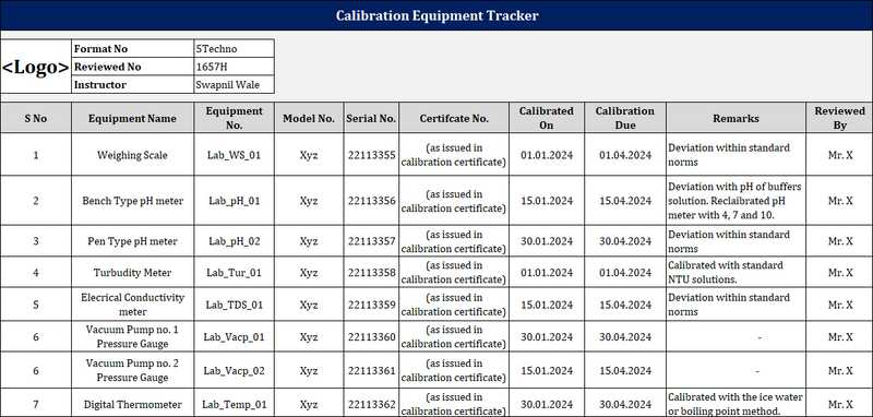 Calibration Equipment Tracker
