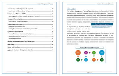 IT Operations Playbook