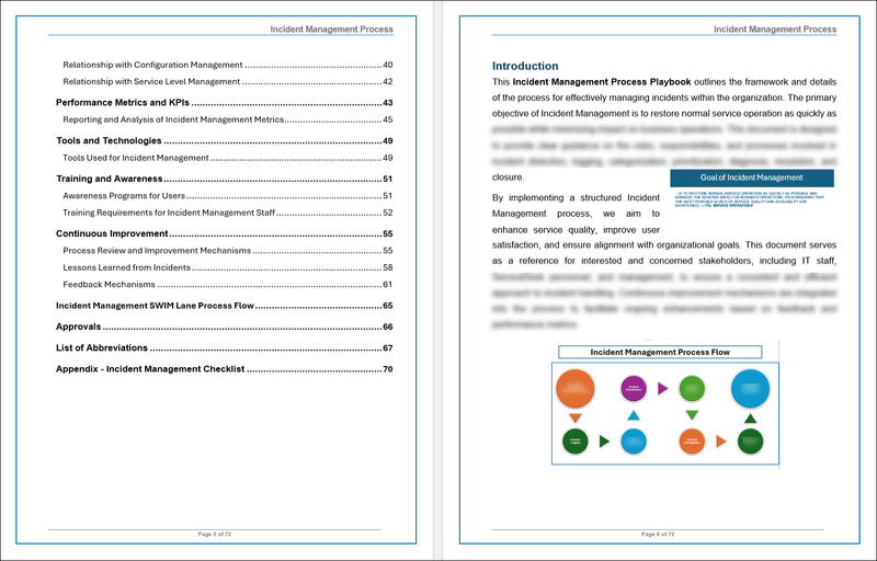 IT Operations Playbook