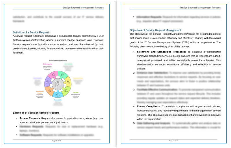 IT Operations Playbook